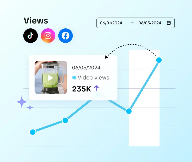 Increases daily views by-icon